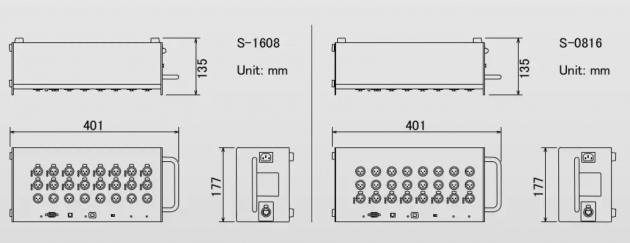 ROLAND S1608/S0816