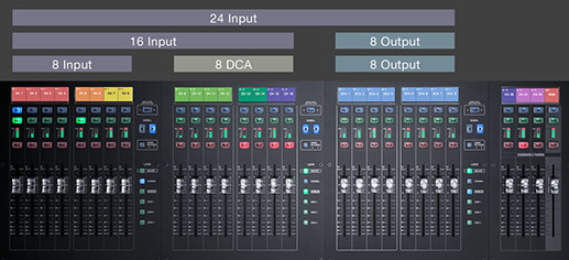 ROLAND M-5000